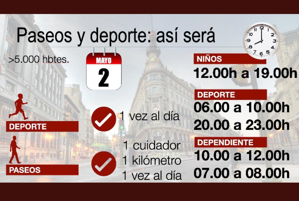 La imagen tiene un atributo ALT vacío; su nombre de archivo es IMG-20200430-WA0017.jpg